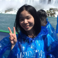 Shiqi Zhang Email & Phone Number