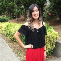 Sugar Ellis's profile photo