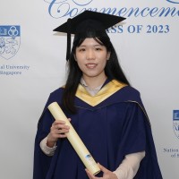 Mei Loo Email