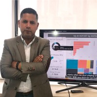 Ressolve Employee Luis Eduardo Gutierrez Romero's profile photo