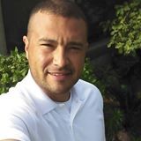 Jose Gonzalez Email & Phone Number