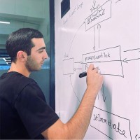 Prime IT Web Development Employee Gegham Gevorgyan's profile photo