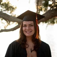 Madison Drew Email & Phone Number