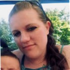 Danika Kennedy Email & Phone Number