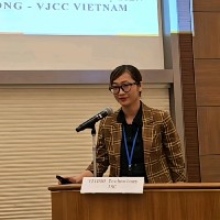 Nguyen Jane Email