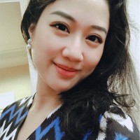 Haiting Wang Email