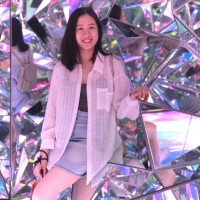 Meiqi Xu Email