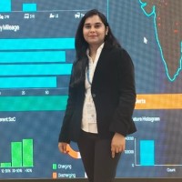 Deepika Dubey Email