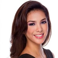 Sofia Benitez Email & Phone Number