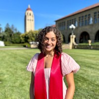 Natalie Bishay Email & Phone Number