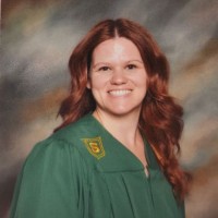 Scribekick Employee Haley Wells's profile photo