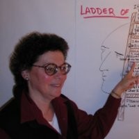 Spector & Associates Employee Helen Spector's profile photo