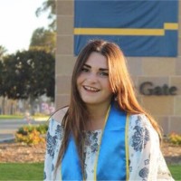 Anna Kuklin Email & Phone Number