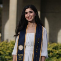 Kristina Shahatit Email