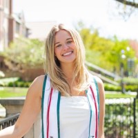 Sofia Malamazian Email & Phone Number