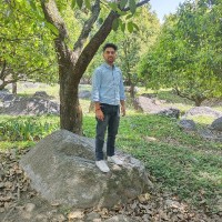 Sahil Chaudhary Email & Phone Number
