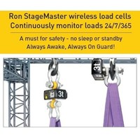 Rigging Weighing Email