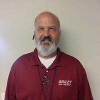 Anthony Sorenson Email