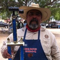 Rudy Rodriguez Email