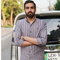 Mudassar Raza Email