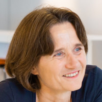 Anne Skovbaek Email & Phone Number