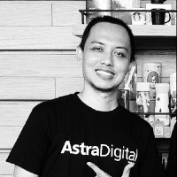 Muhammad Budiman Email & Phone Number