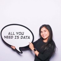 Dania Qureshi Email & Phone Number