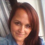 Kateřina Bártová Email