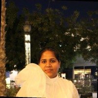 Mounika M Email