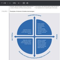 Nuna Inc. Employee Samuel Sonite's profile photo
