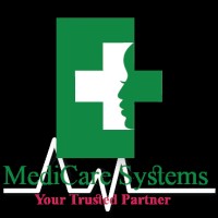 Medicare Healthcare Email