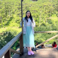 Digenso Employee Sinh Nguyễn's profile photo