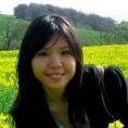 Ching Wang Email