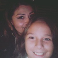 Teresa Malijan Email & Phone Number