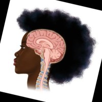 Developer User Group Employee Thembaletu Mbangcolo's profile photo