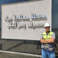 Beshoy Nabil Email