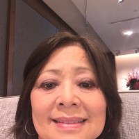 Flo Roth Email & Phone Number