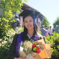 Serena Yang Email