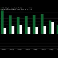 PropTrading Employee Eric Hoffmann's profile photo