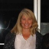 Synde Orr Email & Phone Number