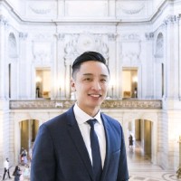 Mickey Li Email & Phone Number