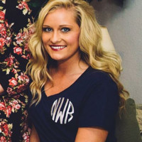 Nicki Walker Email & Phone Number