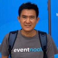 Kyaw Oo Email & Phone Number