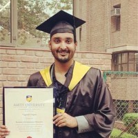 Vignesh Gupta Email