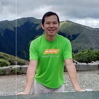 Levi Lu Email