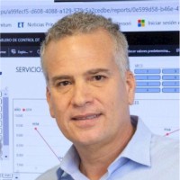 Talma Servicios Aeroportuarios S.A. Employee Gonzalo Aristizábal Correa's profile photo