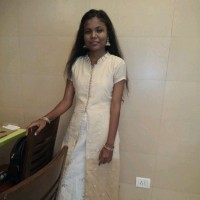 Anjali Yadav Email