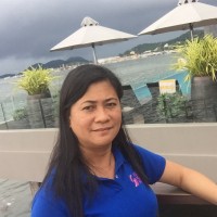 Social Weather Stations Employee Jingle Foronda's profile photo
