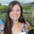 Alexa Helm Email & Phone Number