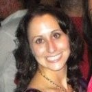 Nikki Brewer Email & Phone Number